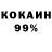 Бутират буратино SAkuRaN
